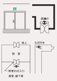 「避難口誘導灯 設置基準 屋内から直接地上に通ずる出入口に設置」の画像検索結果