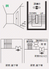 誘導灯 直通階段の出入り口