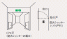 誘導灯 くぐり戸